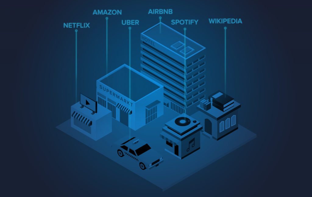 Grafik, die viel verschiedene bekannte Unternehmen wie Netflix, Amazon, etc. zeigt