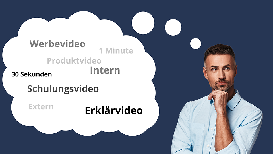 Blog - Videoformat-Finder