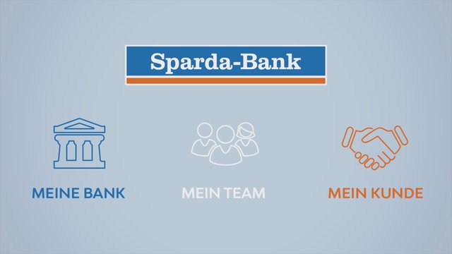 Sparda-Bank