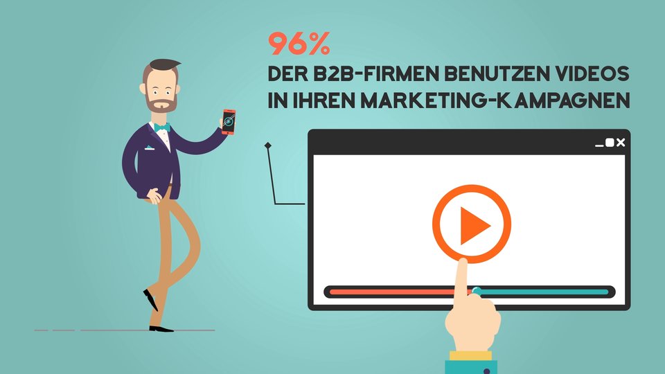 Szene aus dem Video: 96 % der B2B-Firmen benutzen Videos in ihren Marketing-Kampagnen