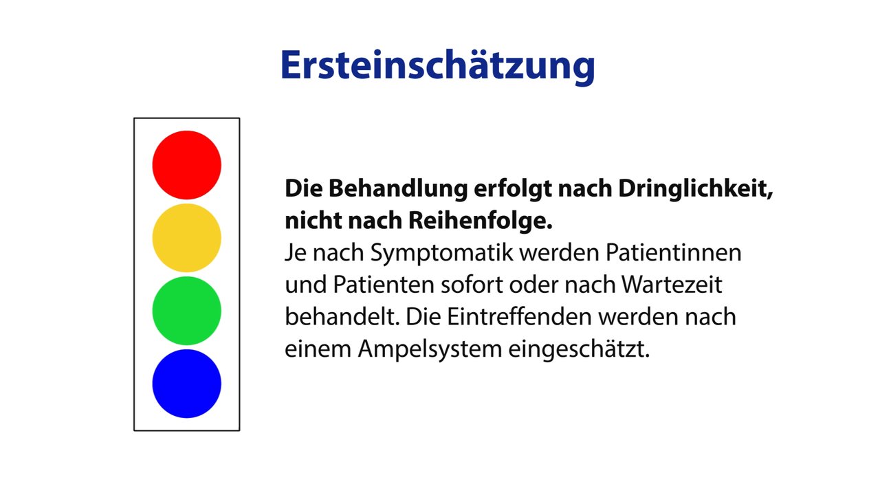 Notfallreform: Erklärvideos für die Zentrale Notaufnahme