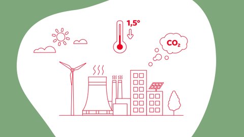Otto Group: Science Based Targets verständlich erklärt