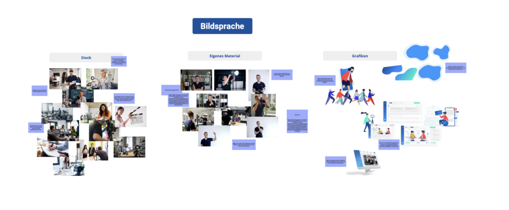Beispiele der veloxvideo Bildsprache
